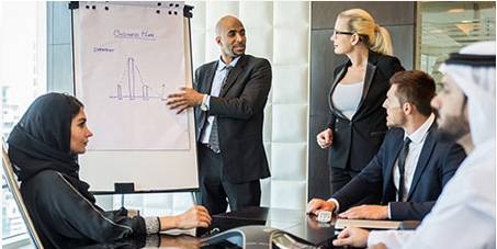 Access Dubai Trade Trainings